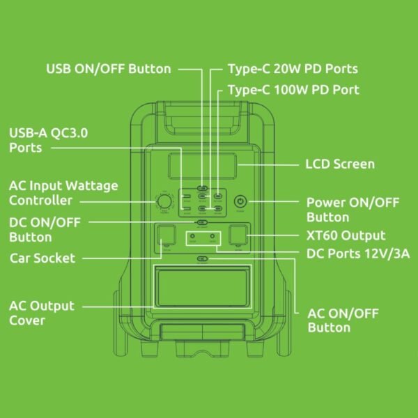 Gizzu Hero Ultra Plus 3840Wh UPS Power Station - Image 3